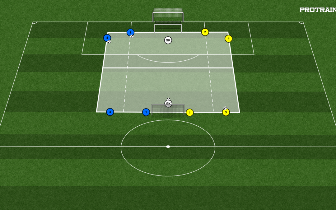 43# WAVE GAME 1×0(+1) to 4×3 (+1)