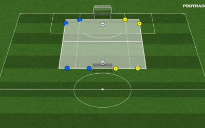 43# WAVE GAME 1×0(+1) to 4×3 (+1)