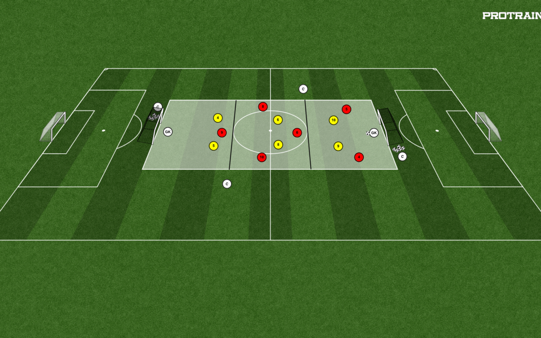 22# GRA ZADANIOWA BR+6×6+BR w 3 strefach