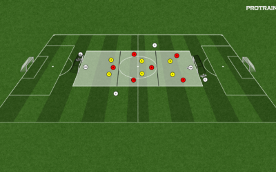 22# GRA ZADANIOWA BR+6×6+BR w 3 strefach