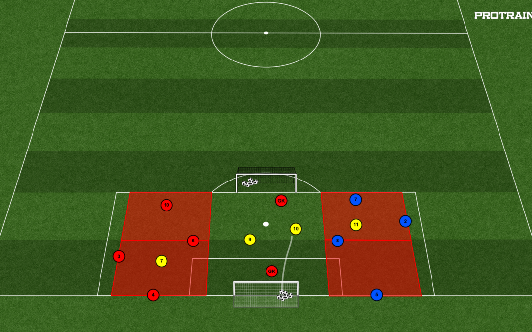 10# GRA NA UTRZYMANIE PIŁKI 4×4+4+2BR