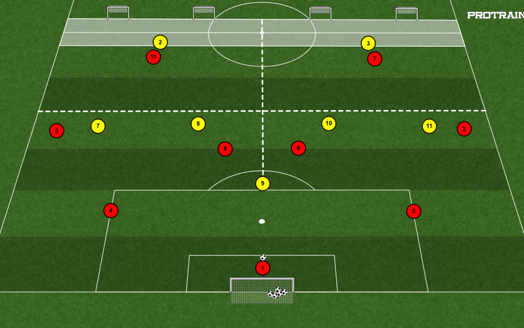 2# Fragmenty gry 4×3 z przejściem do BR+8×7