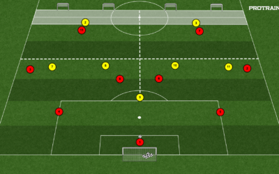 2# Fragmenty gry 4×3 z przejściem do BR+8×7