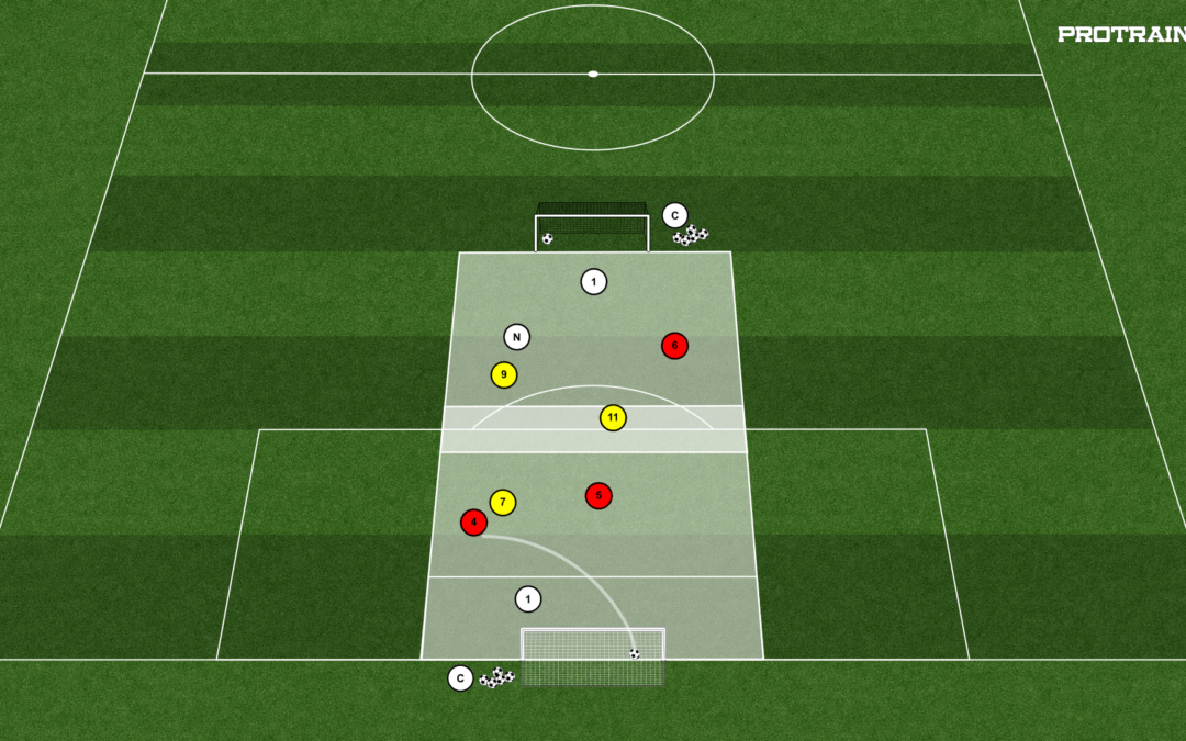 17# MAŁA GRA ZADANIOWA BR+3×3+BR+1N