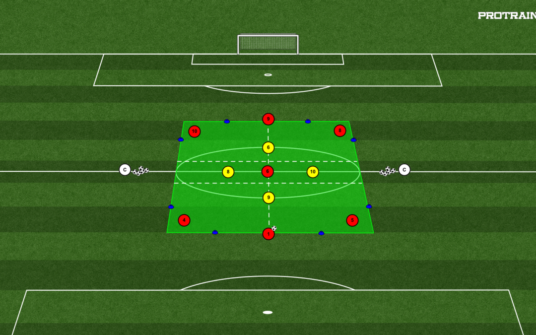 27# GRA POZYCYJNA 7×4 na 4 przelotne bramki