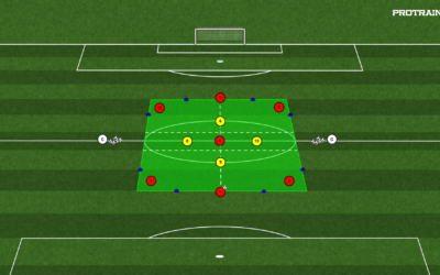 27# GRA POZYCYJNA 7×4 na 4 przelotne bramki