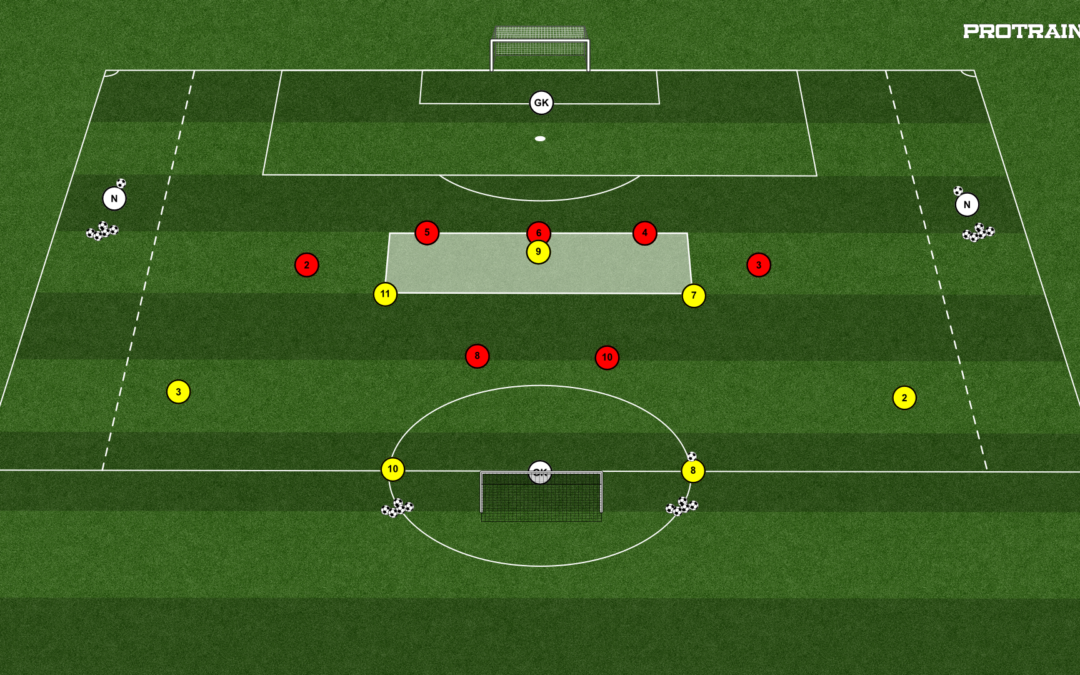 8# DYNAMICZNE FG BR+7×7+BR+2N