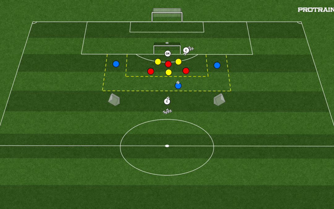33# MAŁA GRA ZADANIOWA 3+3Nx3+BR