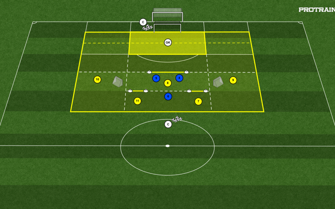 45# FRAGMENTY GRY 2×1 -> 3×2 -> 5×2(+1)+BR