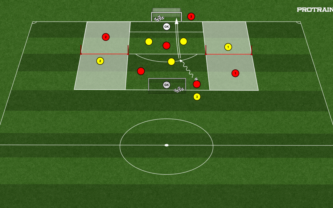 15# MAŁE GRY ZADANIOWE BR+3(+3)x3(+3)+BR
