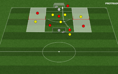 15# MAŁE GRY ZADANIOWE BR+3(+3)x3(+3)+BR