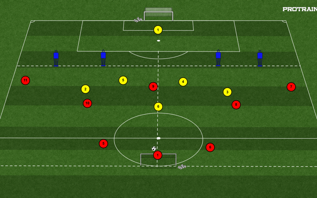 35# GRA ZADANIOWA BR+7×5+BR
