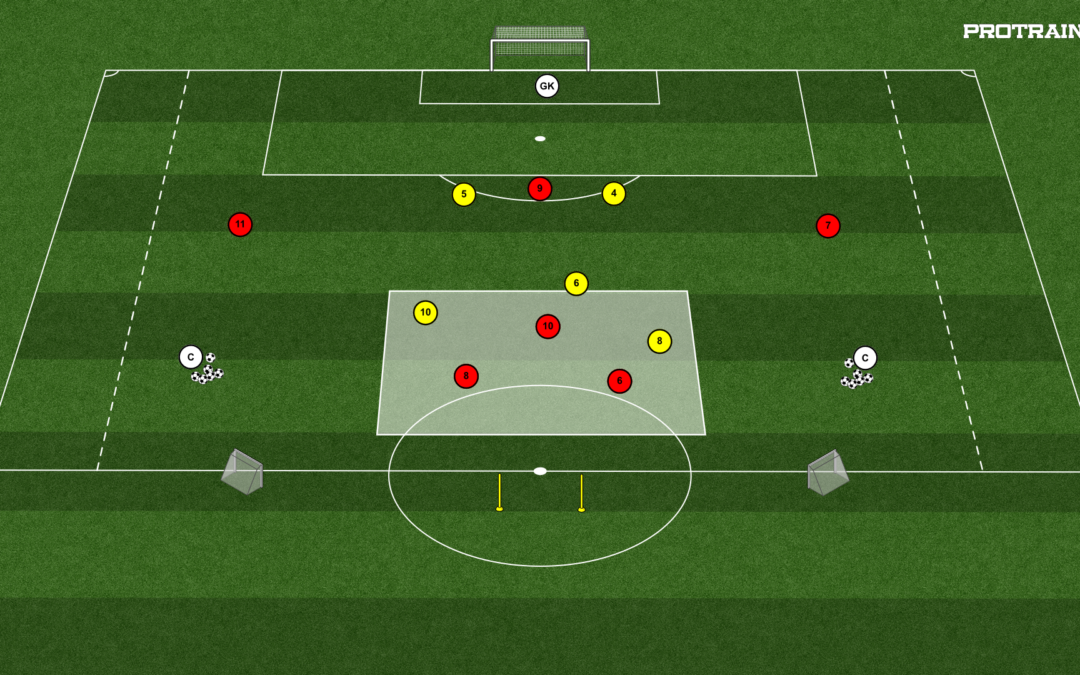 6# DFG – 3×3 z przejściem do 6×5+BR