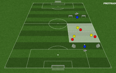 5# Gra pozycyjna                                                             3×3+2N na 4 małe bramki