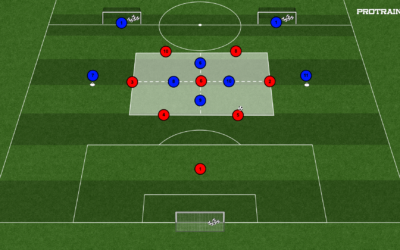 3# Gra pozycyjna BR+7×4(+2)+2BR