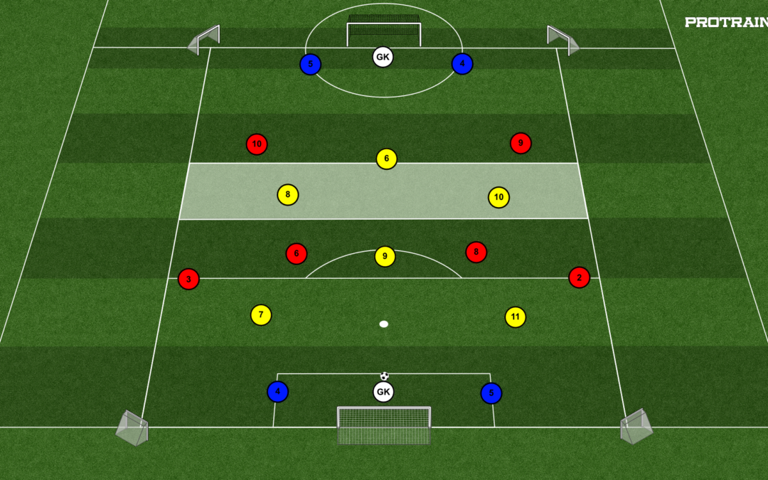 7# GRA ZADANIOWA BR+6×6+BR+4N