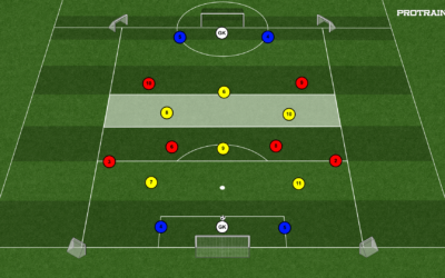 7# GRA ZADANIOWA BR+6×6+BR+4N