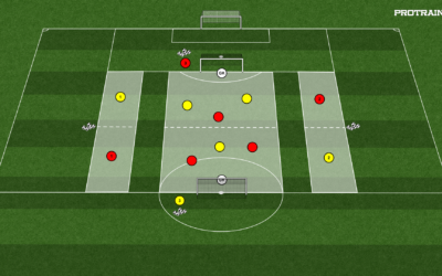4# Mała gra zadaniowa BR+3(+3)x3(+3)+BR