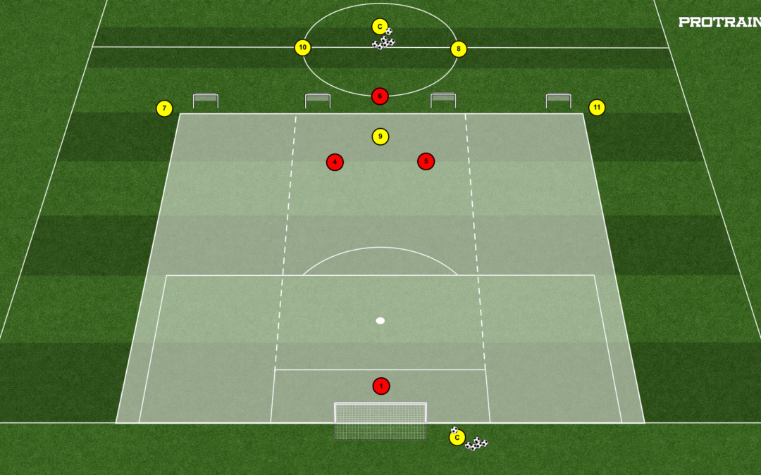 34# DYNAMICZNE FRAGMENTY GRY BR+3×5