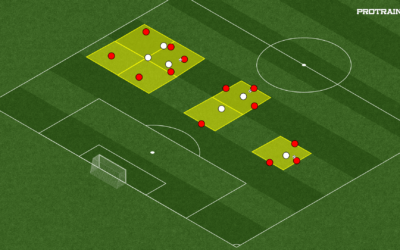 19# Te same ZASADY – zmienna kompleksowość