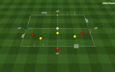 31# MAŁA GRA ZADANIOWA 3+Nx3
