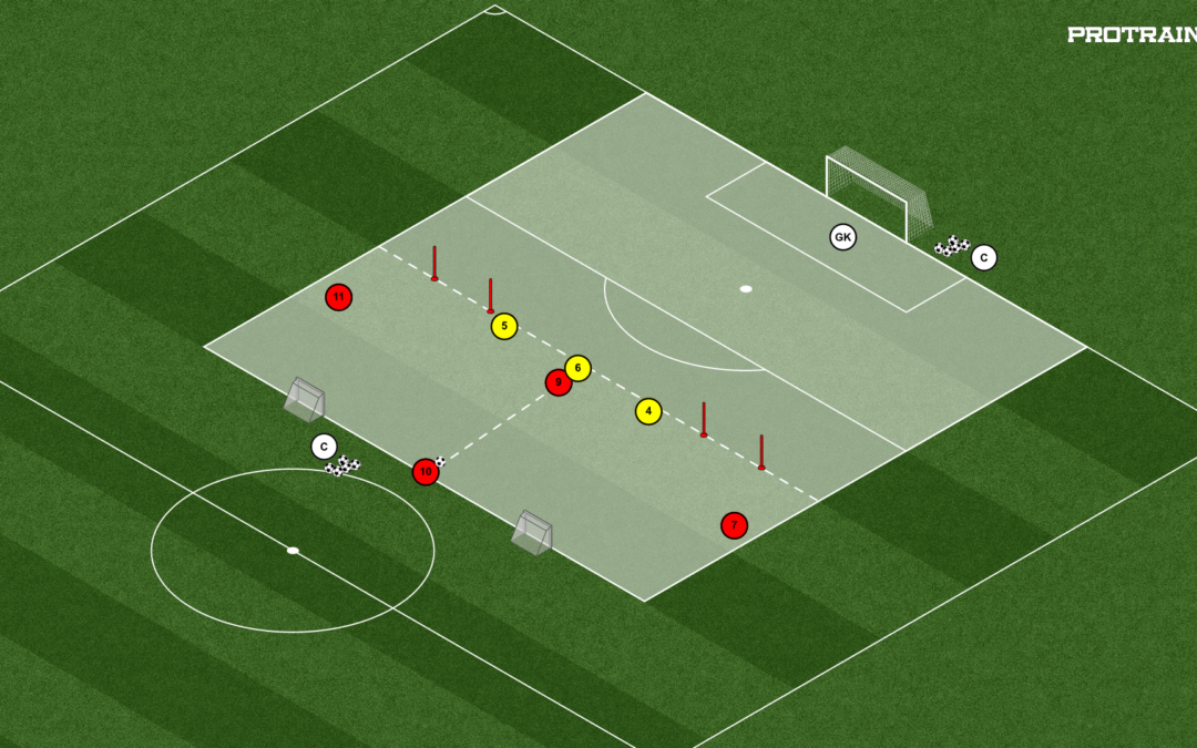 24# Zdobywanie strefy wysokiej w grze 4×3+BR