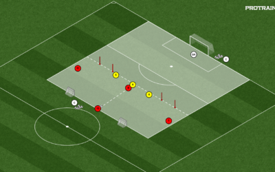 24# Zdobywanie strefy wysokiej w grze 4×3+BR