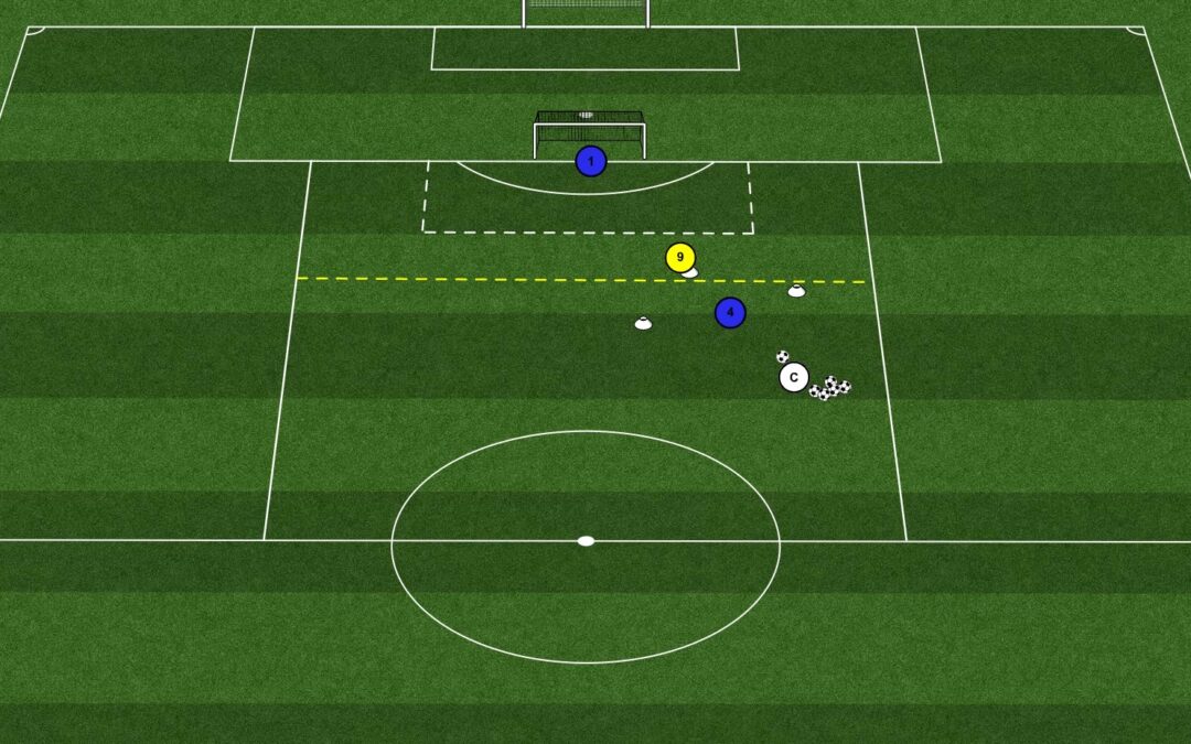 42# TRENING POZYCYJNY (pozycja 9)